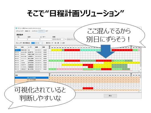 3コマ目